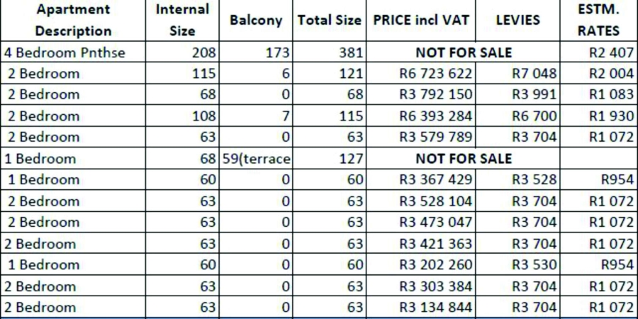 2 Bedroom Property for Sale in Table View Western Cape